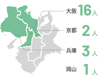 大阪5人 京都2人 兵庫3人 岡山1人